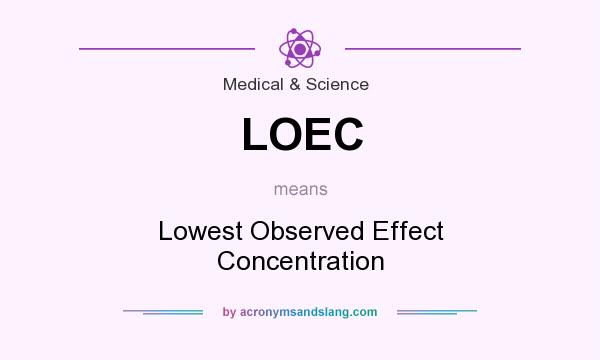 What does LOEC mean? It stands for Lowest Observed Effect Concentration