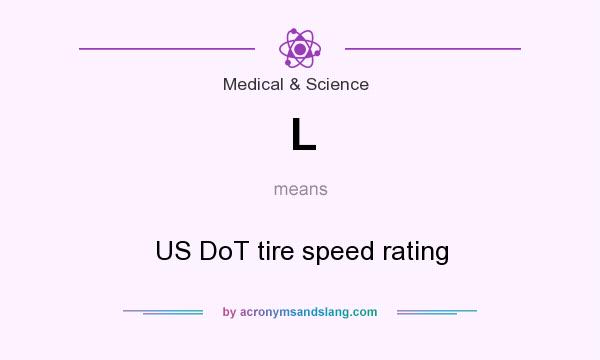 What does L mean? It stands for US DoT tire speed rating