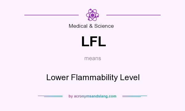 What does LFL mean? It stands for Lower Flammability Level