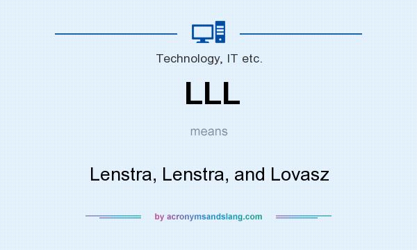What does LLL mean? It stands for Lenstra, Lenstra, and Lovasz