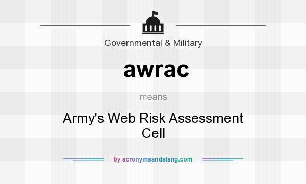 What does awrac mean? It stands for Army`s Web Risk Assessment Cell