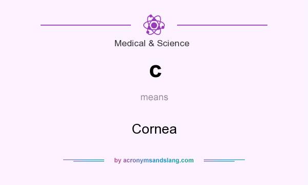 What does c mean? It stands for Cornea