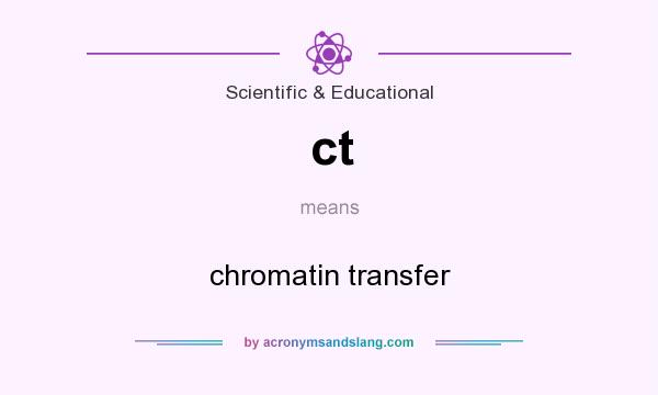 What does ct mean? It stands for chromatin transfer