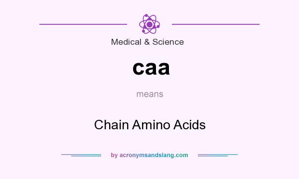 What does caa mean? It stands for Chain Amino Acids
