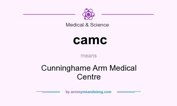 What does camc mean? It stands for Cunninghame Arm Medical Centre