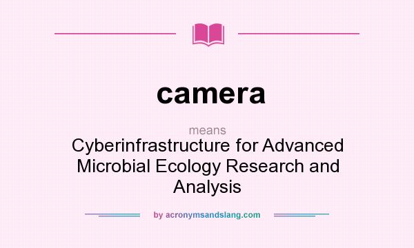What does camera mean? It stands for Cyberinfrastructure for Advanced Microbial Ecology Research and Analysis