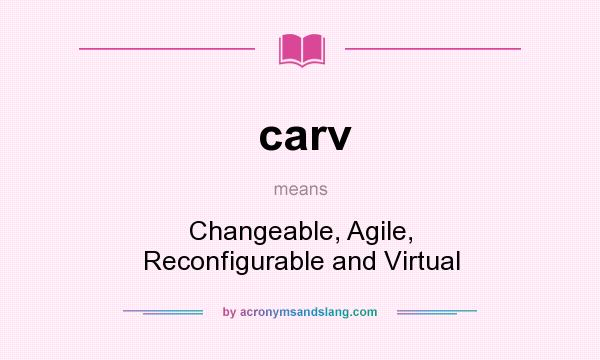What does carv mean? It stands for Changeable, Agile, Reconfigurable and Virtual