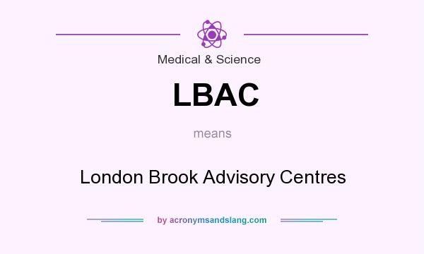 What does LBAC mean? It stands for London Brook Advisory Centres