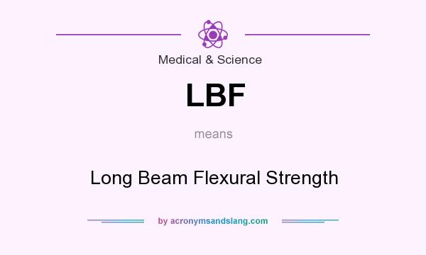 What does LBF mean? It stands for Long Beam Flexural Strength
