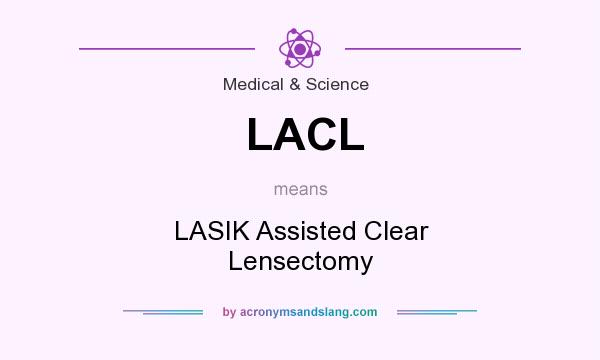 What does LACL mean? It stands for LASIK Assisted Clear Lensectomy