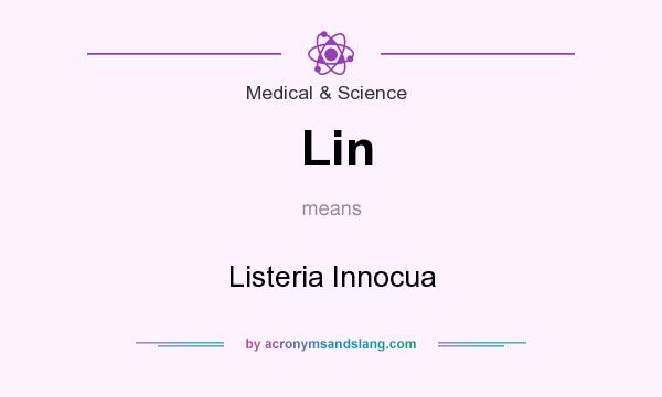 What does Lin mean? It stands for Listeria Innocua