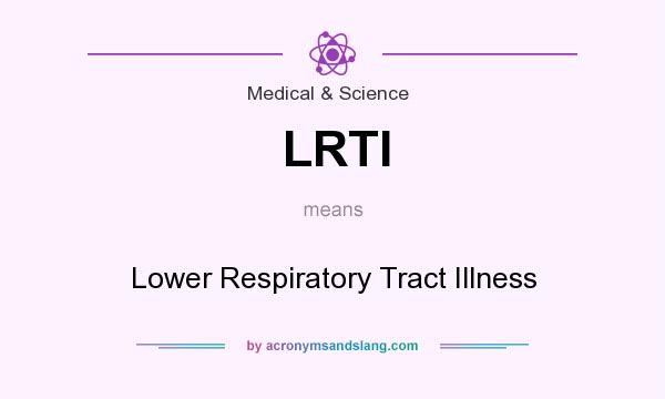 What does LRTI mean? It stands for Lower Respiratory Tract Illness