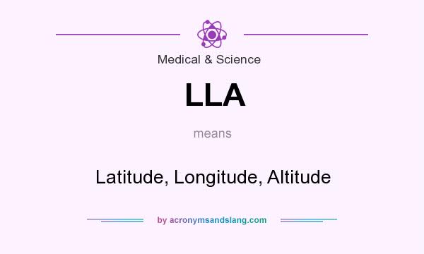 What does LLA mean? It stands for Latitude, Longitude, Altitude