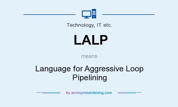 What does LALP mean? It stands for Language for Aggressive Loop Pipelining