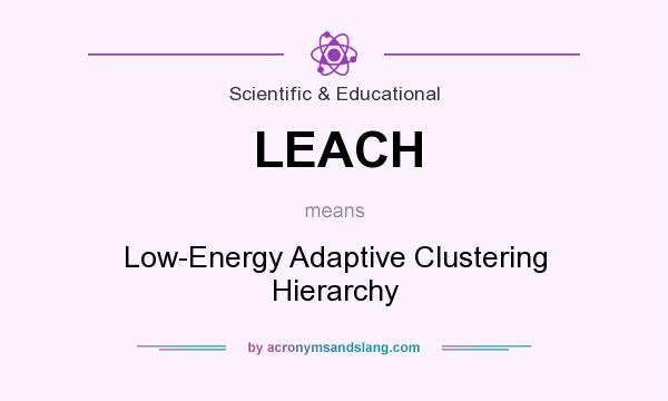 What does LEACH mean? It stands for Low-Energy Adaptive Clustering Hierarchy