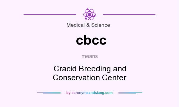What does cbcc mean? It stands for Cracid Breeding and Conservation Center