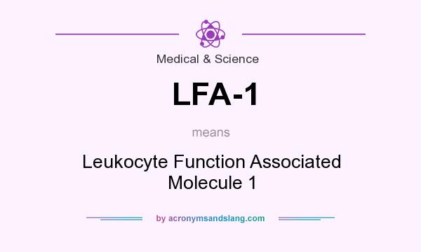 What does LFA-1 mean? It stands for Leukocyte Function Associated Molecule 1