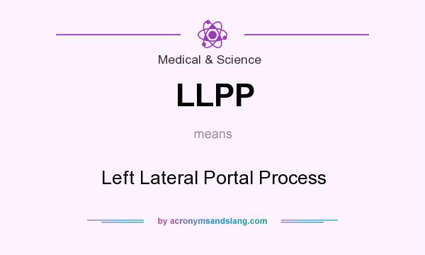 What does LLPP mean? It stands for Left Lateral Portal Process