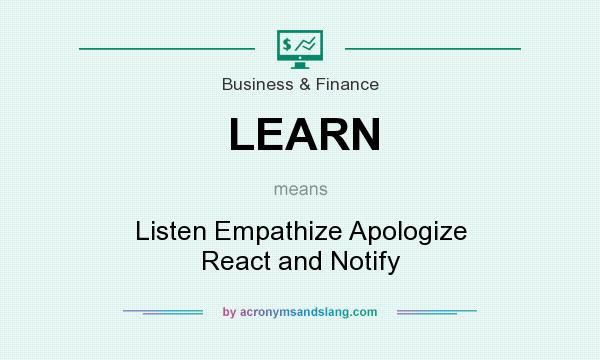 What does LEARN mean? It stands for Listen Empathize Apologize React and Notify