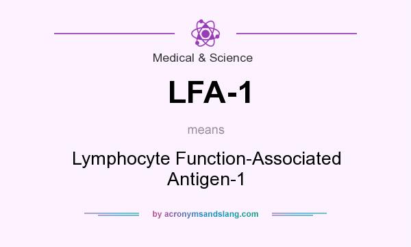 What does LFA-1 mean? It stands for Lymphocyte Function-Associated Antigen-1