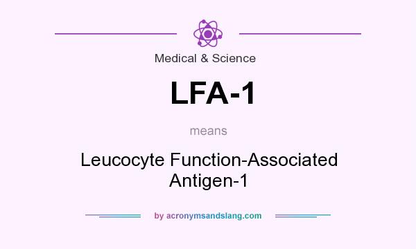 What does LFA-1 mean? It stands for Leucocyte Function-Associated Antigen-1