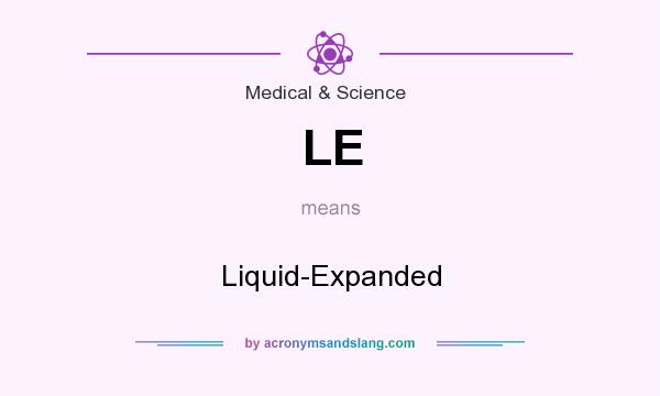 What does LE mean? It stands for Liquid-Expanded