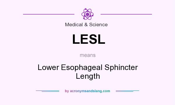 What does LESL mean? It stands for Lower Esophageal Sphincter Length