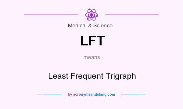 What does LFT mean? It stands for Least Frequent Trigraph