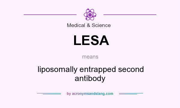 What does LESA mean? It stands for liposomally entrapped second antibody
