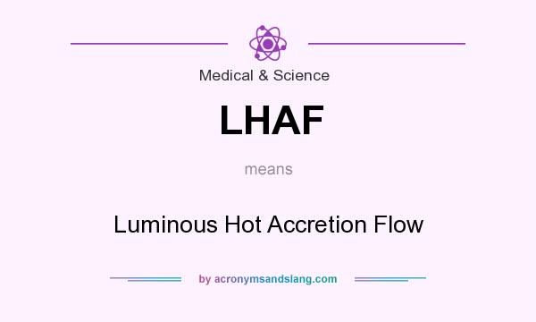 What does LHAF mean? It stands for Luminous Hot Accretion Flow