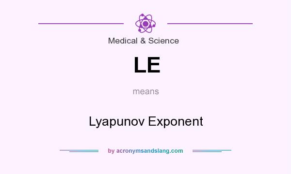 What does LE mean? It stands for Lyapunov Exponent