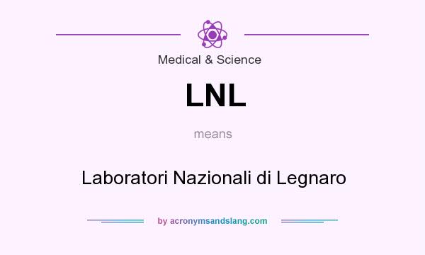 What does LNL mean? It stands for Laboratori Nazionali di Legnaro