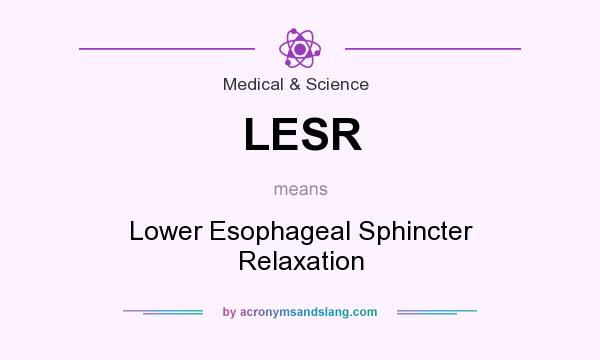 What does LESR mean? It stands for Lower Esophageal Sphincter Relaxation