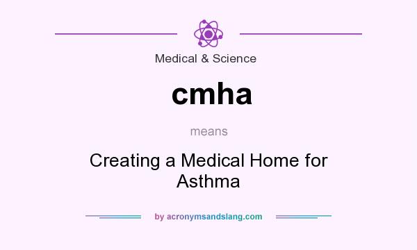 What does cmha mean? It stands for Creating a Medical Home for Asthma