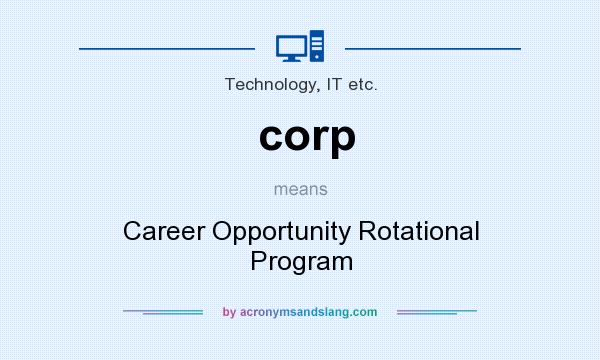 What does corp mean? It stands for Career Opportunity Rotational Program