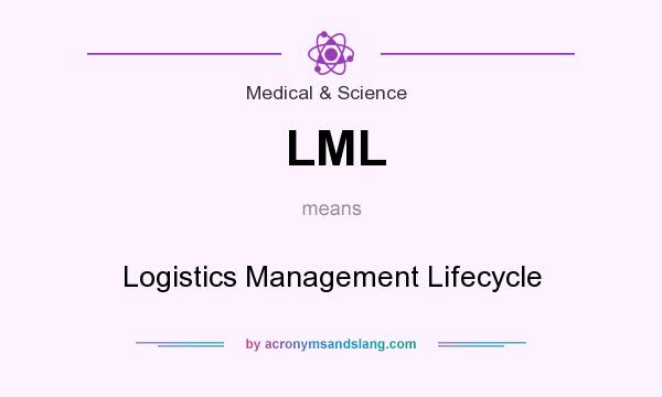 What does LML mean? It stands for Logistics Management Lifecycle
