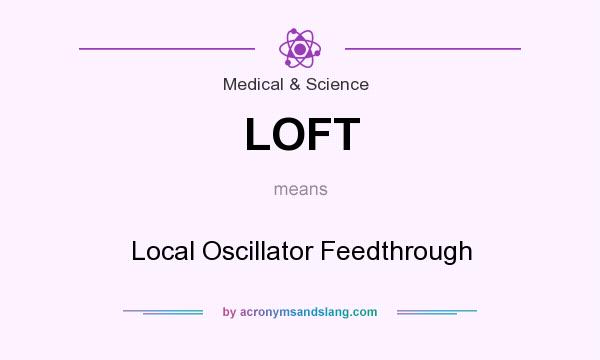 What does LOFT mean? It stands for Local Oscillator Feedthrough