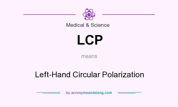 What does LCP mean? It stands for Left-Hand Circular Polarization