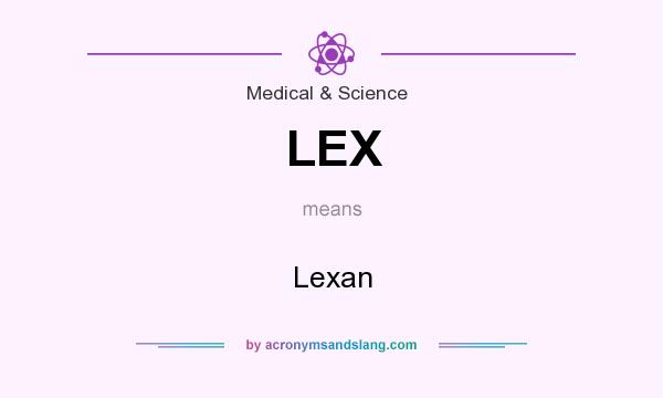 What does LEX mean? It stands for Lexan