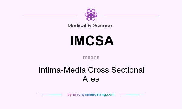 What does IMCSA mean? It stands for Intima-Media Cross Sectional Area