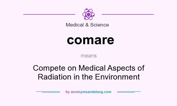 What does comare mean? It stands for Compete on Medical Aspects of Radiation in the Environment