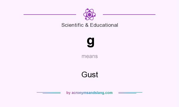 What does g mean? It stands for Gust