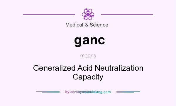 What does ganc mean? It stands for Generalized Acid Neutralization Capacity