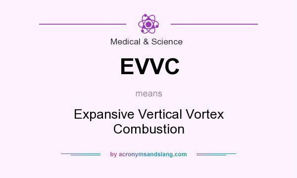 What does EVVC mean? It stands for Expansive Vertical Vortex Combustion