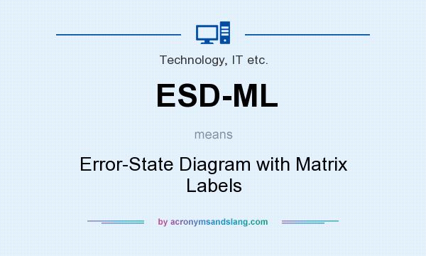 What does ESD-ML mean? It stands for Error-State Diagram with Matrix Labels