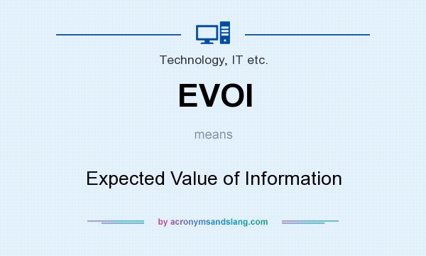 What does EVOI mean? It stands for Expected Value of Information