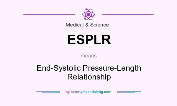 What does ESPLR mean? It stands for End-Systolic Pressure-Length Relationship