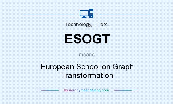 What does ESOGT mean? It stands for European School on Graph Transformation
