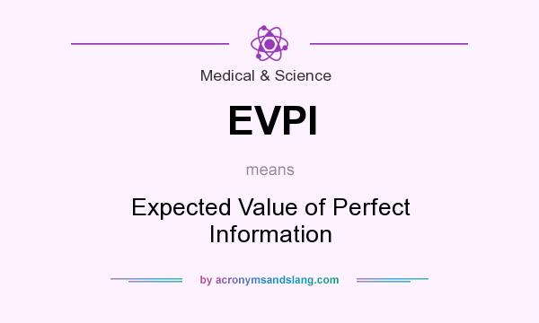What does EVPI mean? It stands for Expected Value of Perfect Information