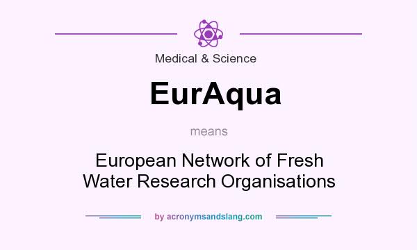 What does EurAqua mean? It stands for European Network of Fresh Water Research Organisations